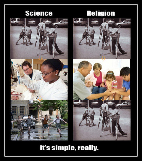 Science versus religion 