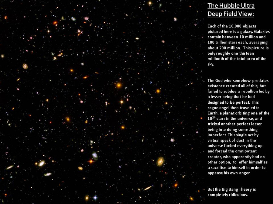 the Hubble Ultra Deep Field View