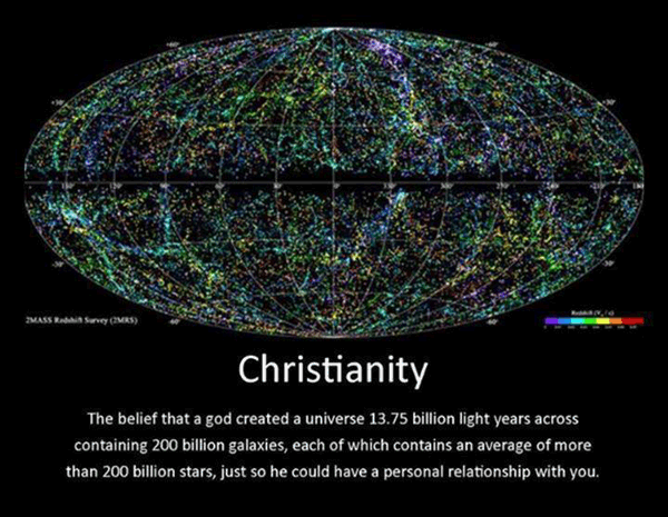 Christianity's universe